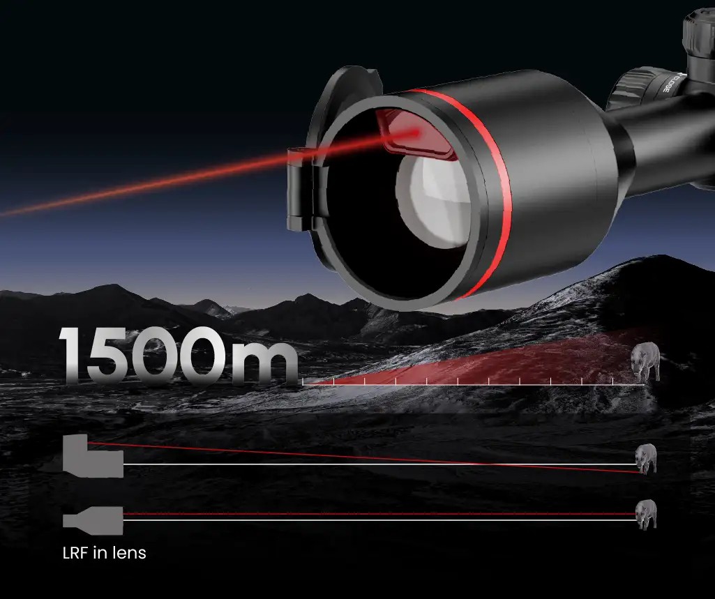Thermal Hunting Scopes for Tracking Game in Dense Vegetation